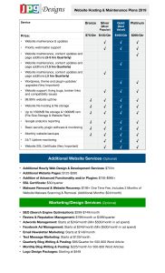 jpg designs website hosting maintenance plans 2019
