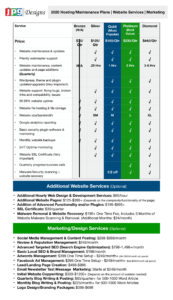 JPG Designs Website Hosting Maintenance Plans 2020 scaled