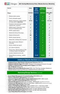 JPG Designs Website Hosting Maintenance Plans 2021