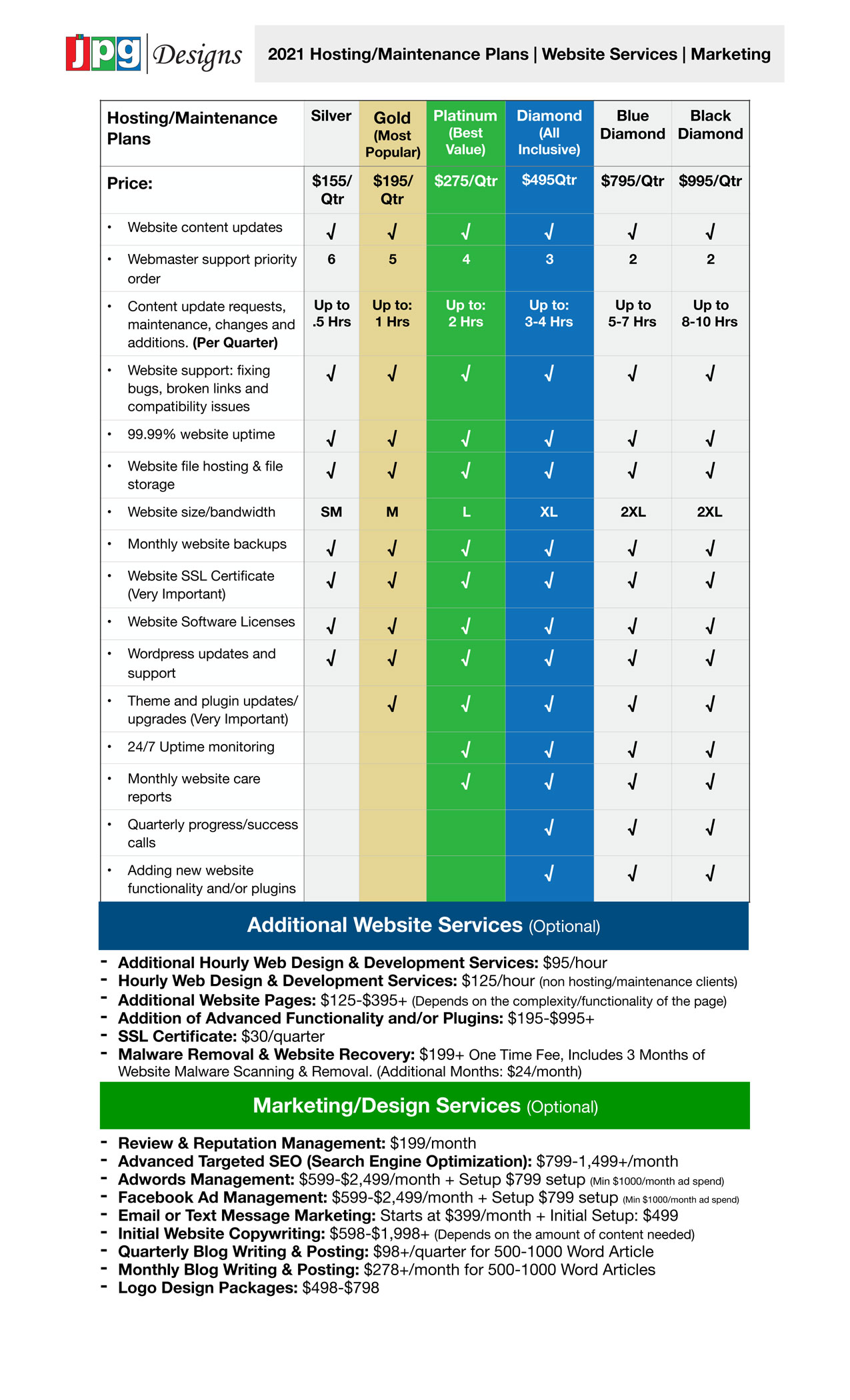 JPG Designs Website Hosting Maintenance Plans 2021