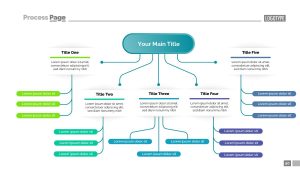 10 things every small business website needs 003